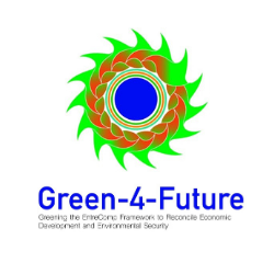 Greening the EntreComp Framework to Reconcile Economic Development and Environmental Security