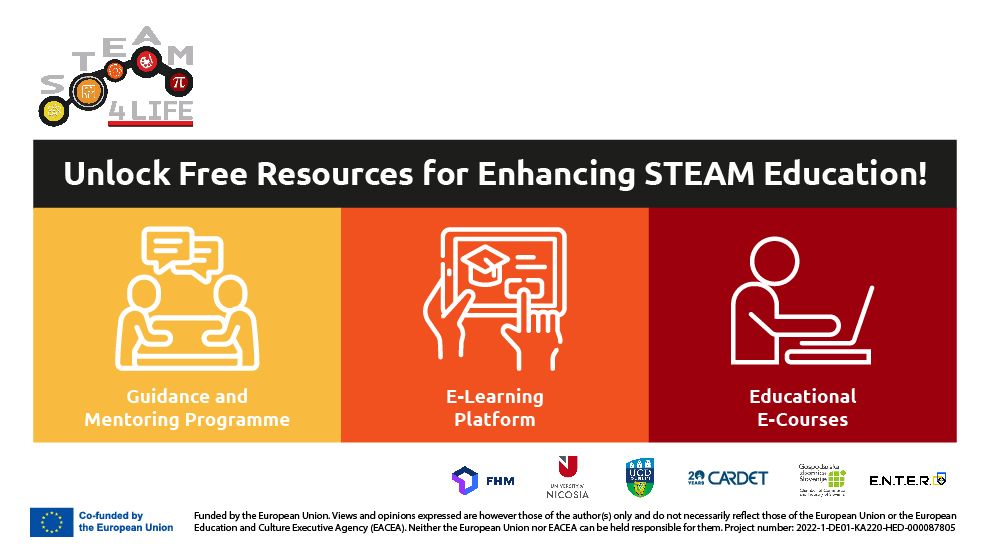 STEAM4LIFE Project Releases Key Resources for Empowering Women in Cyprus’ STEAM Sector