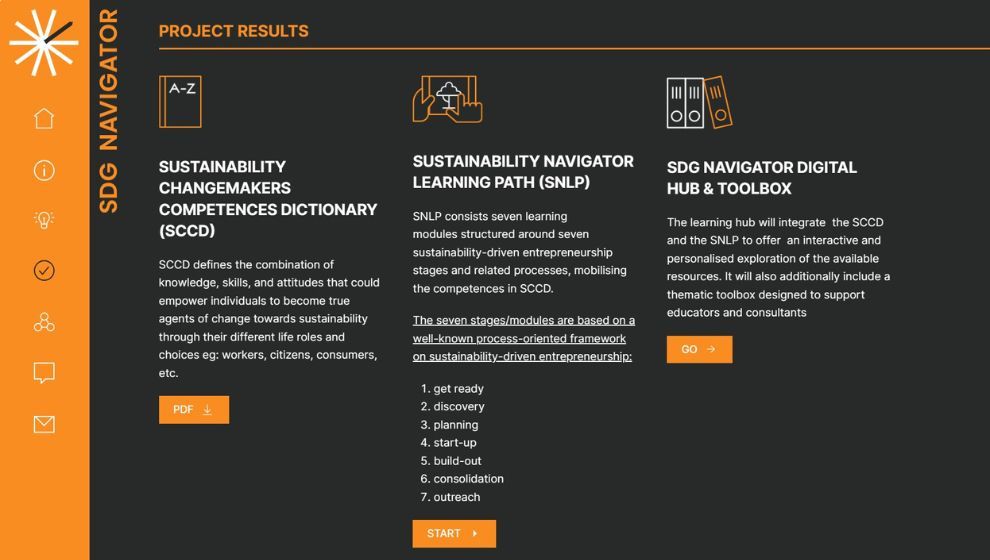 SDG NAVIGATOR platform